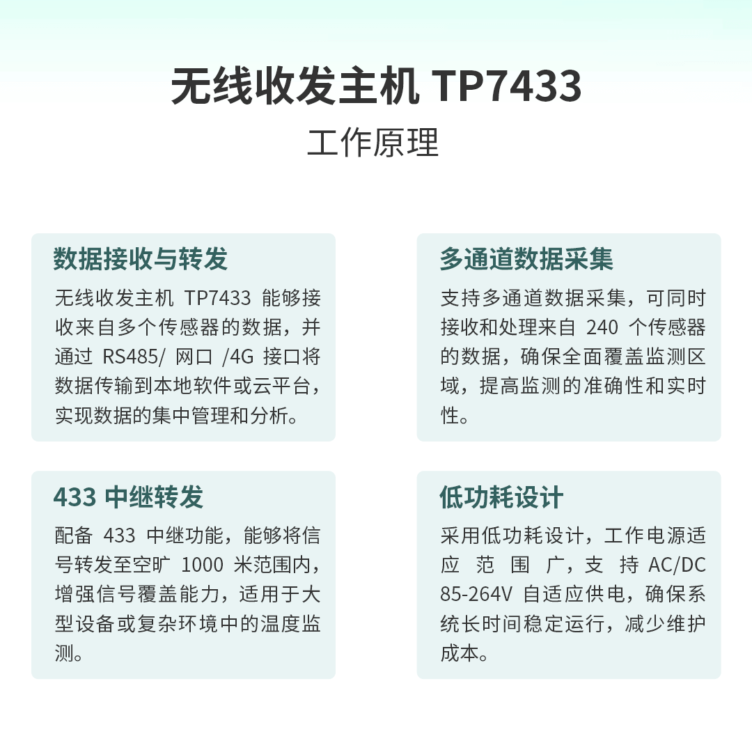 電氣接點溫度在線監(jiān)測