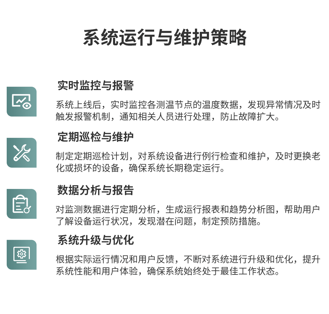 電氣接點溫度在線監(jiān)測