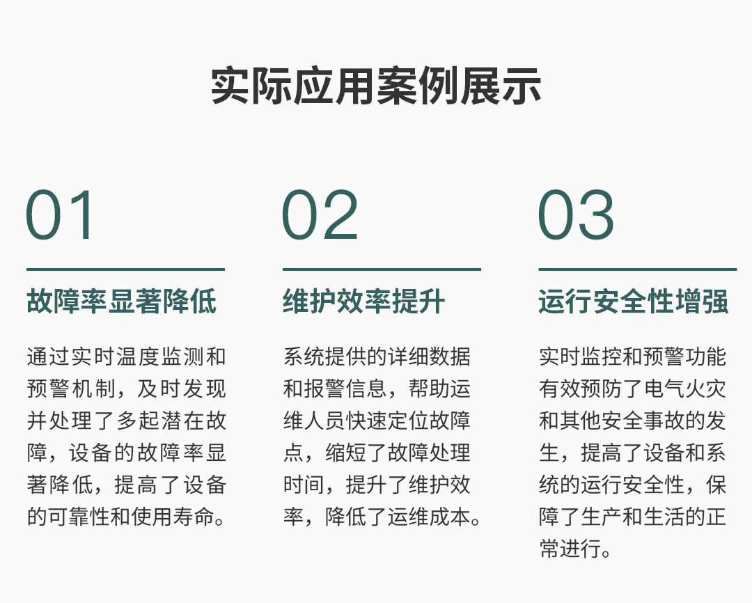 電氣接點溫度在線監(jiān)測