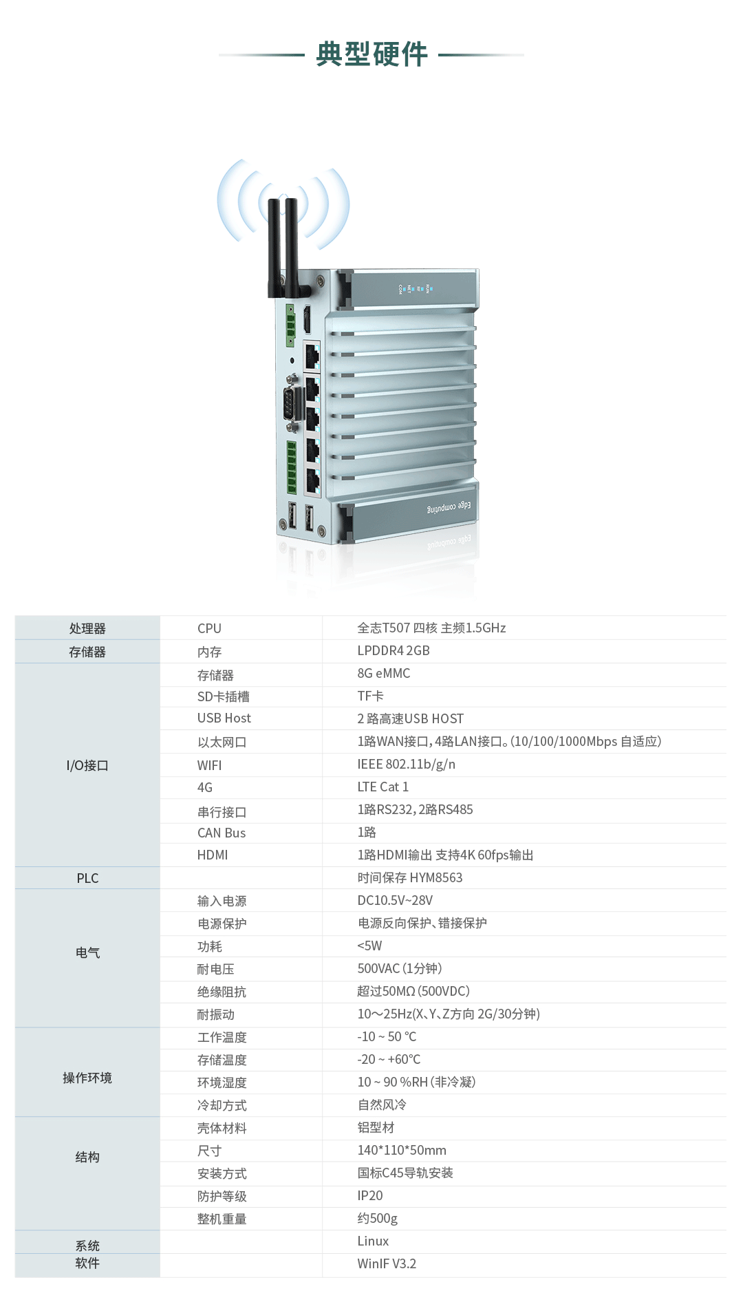 工業(yè)設(shè)備智能遠程監(jiān)控解決方案