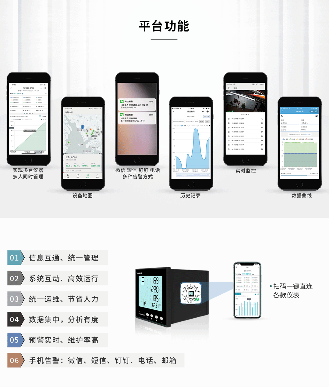 工業(yè)設(shè)備智能遠程監(jiān)控解決方案