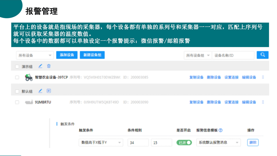 紡織生產(chǎn)過程設(shè)備能耗監(jiān)控系統(tǒng)