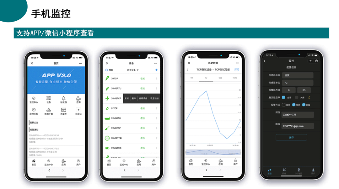 紡織生產(chǎn)過程設(shè)備能耗監(jiān)控系統(tǒng)