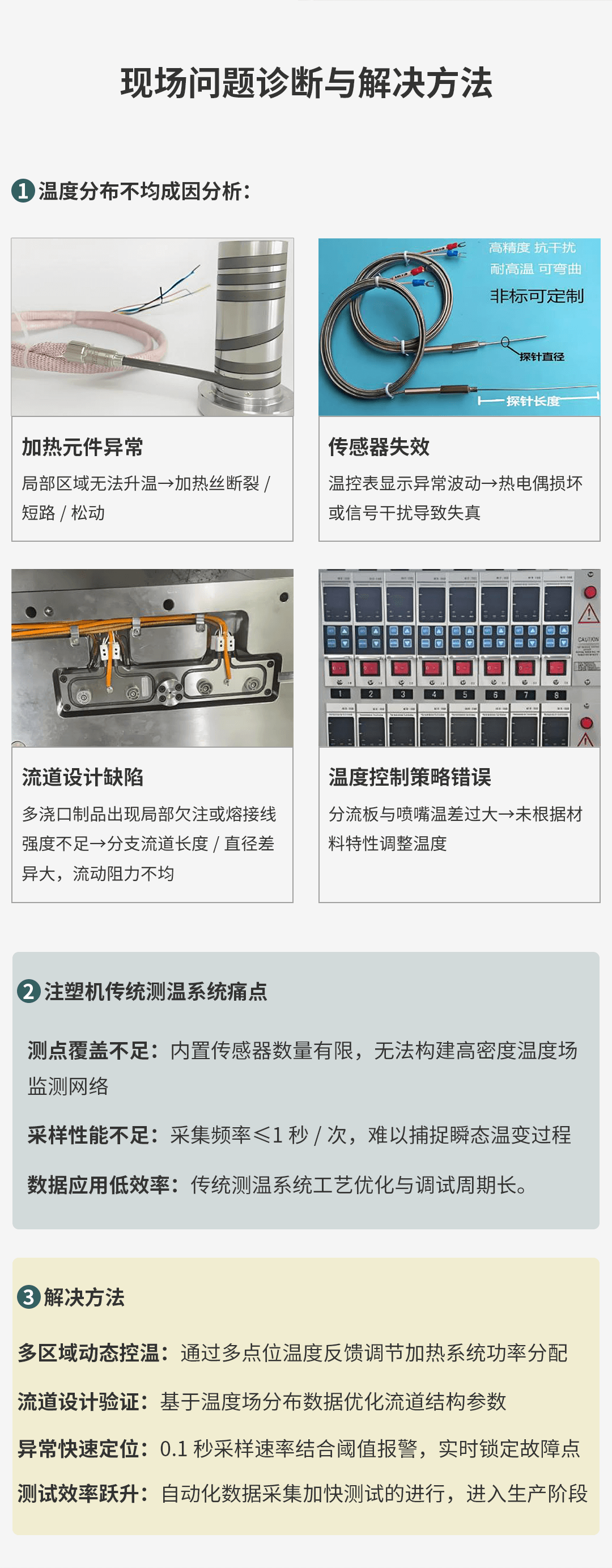 多通道記錄儀在注塑機(jī)的熱流道模具溫度監(jiān)測