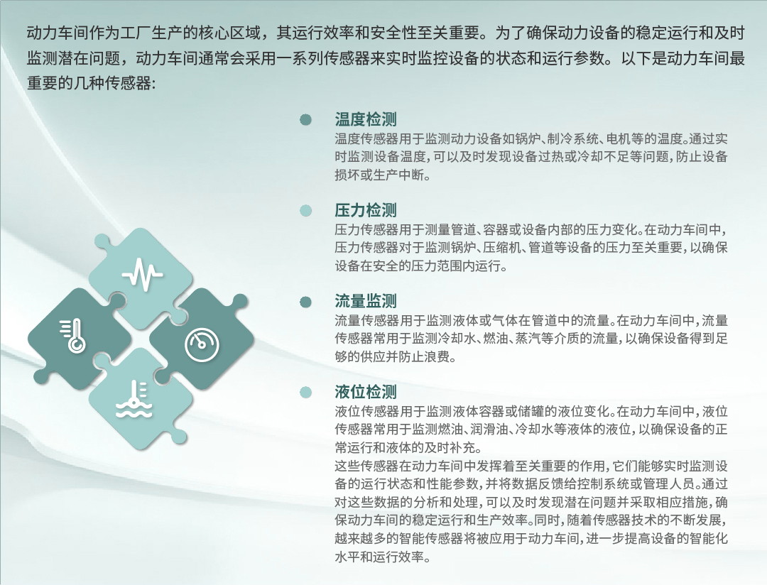 無(wú)線傳感器在工廠動(dòng)力系統(tǒng)中的應(yīng)用