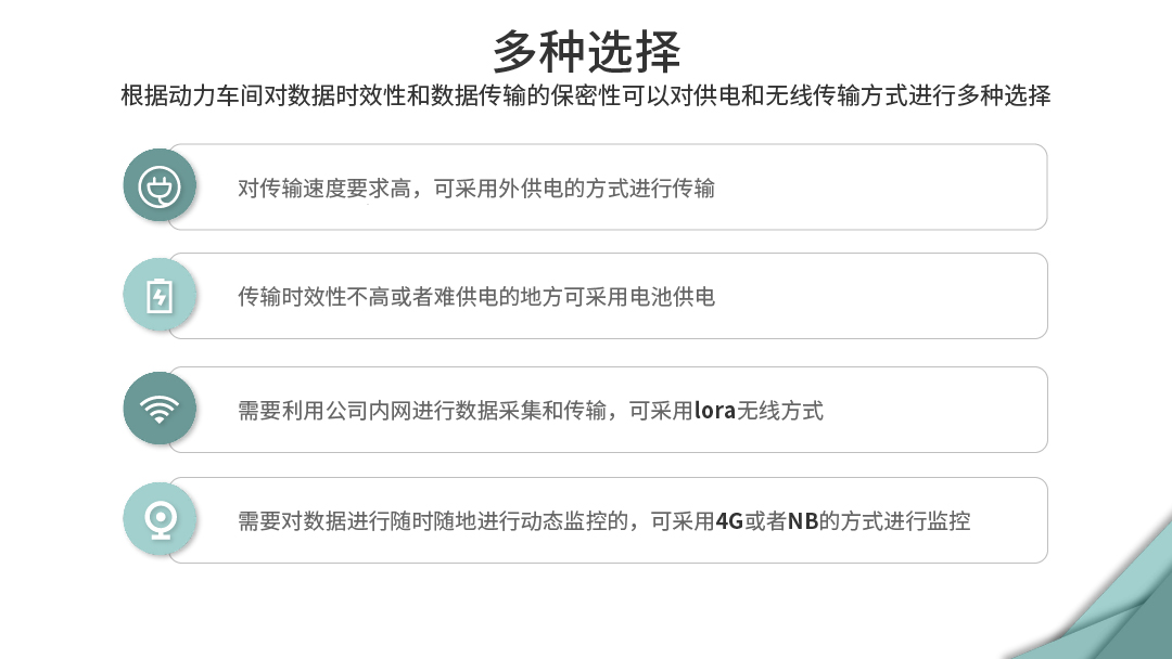 無(wú)線傳感器在工廠動(dòng)力系統(tǒng)中的應(yīng)用