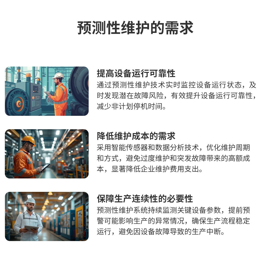 重型設(shè)備預(yù)測(cè)性維護(hù)方案