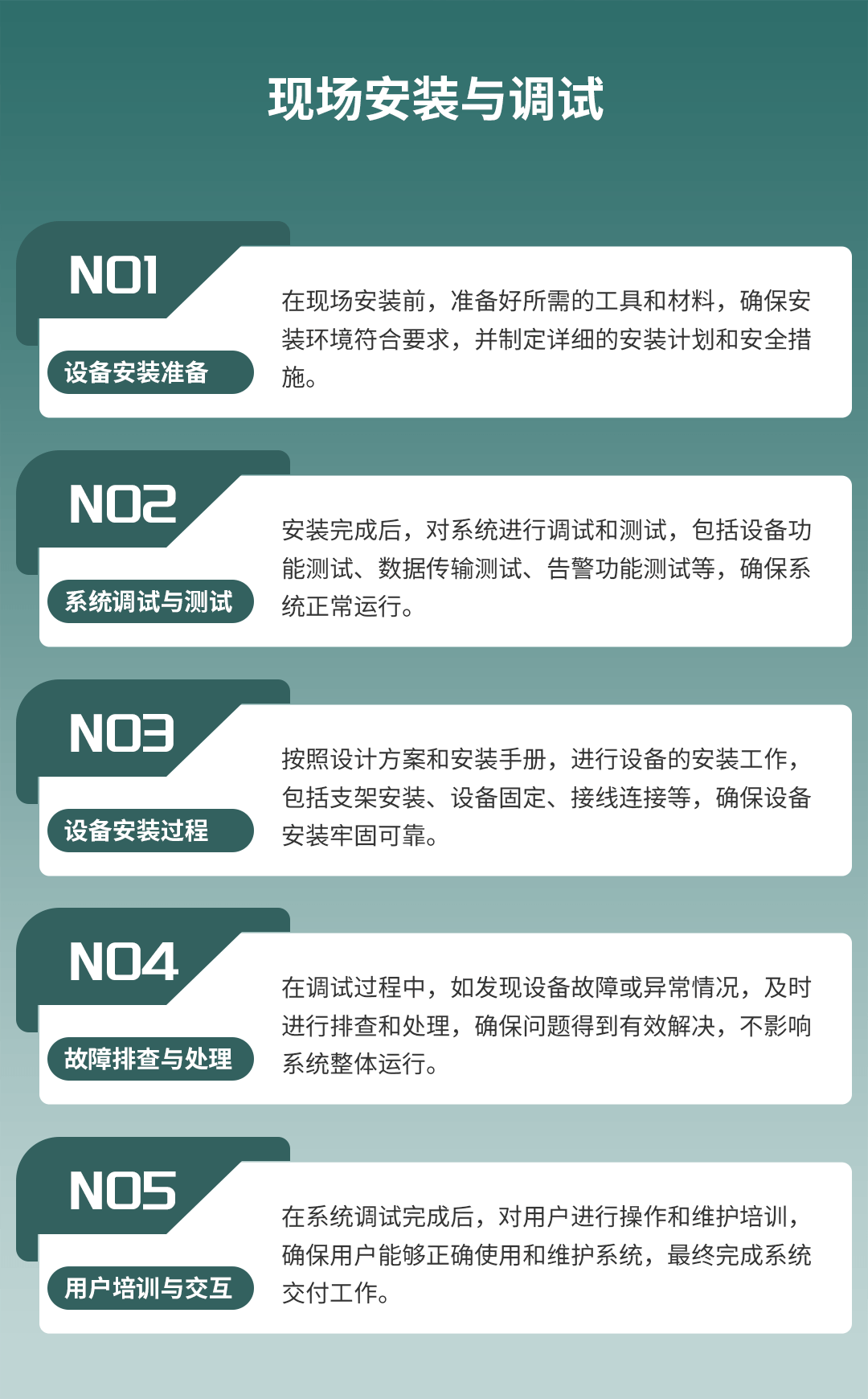 在線式電能質(zhì)量監(jiān)控裝置