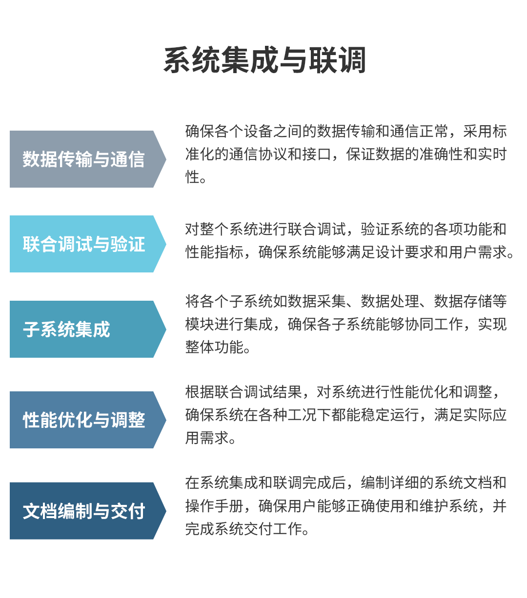 在線式電能質(zhì)量監(jiān)控裝置