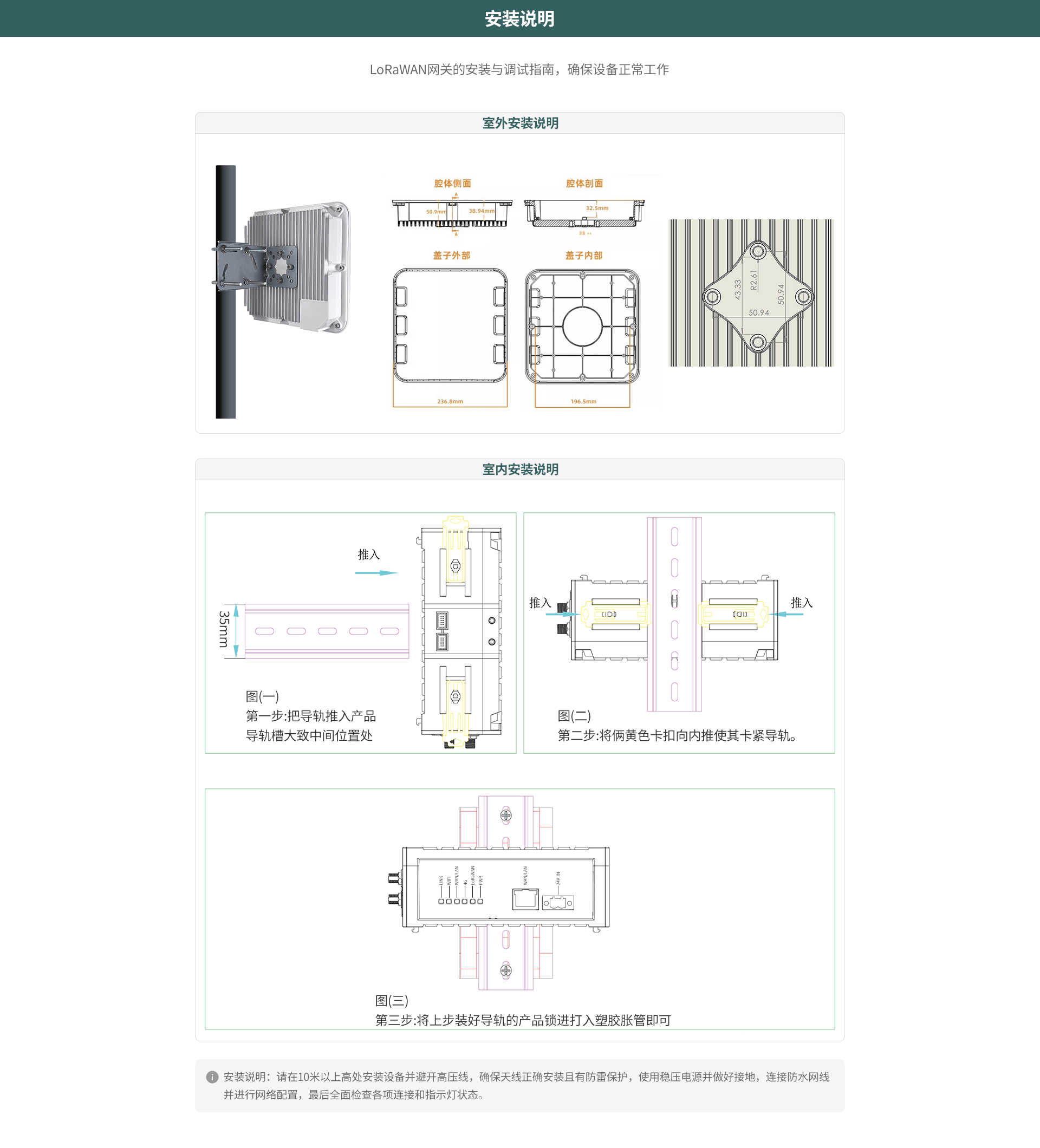 LoRaWAN網(wǎng)關(guān)