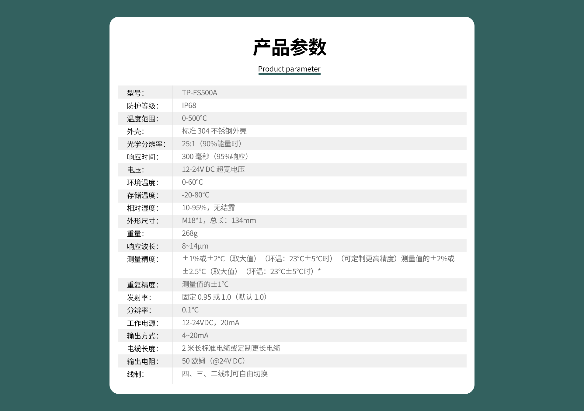 同軸激光瞄準(zhǔn)紅外測(cè)溫儀