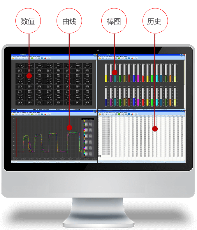 TP1000無(wú)紙記錄儀分析畫面