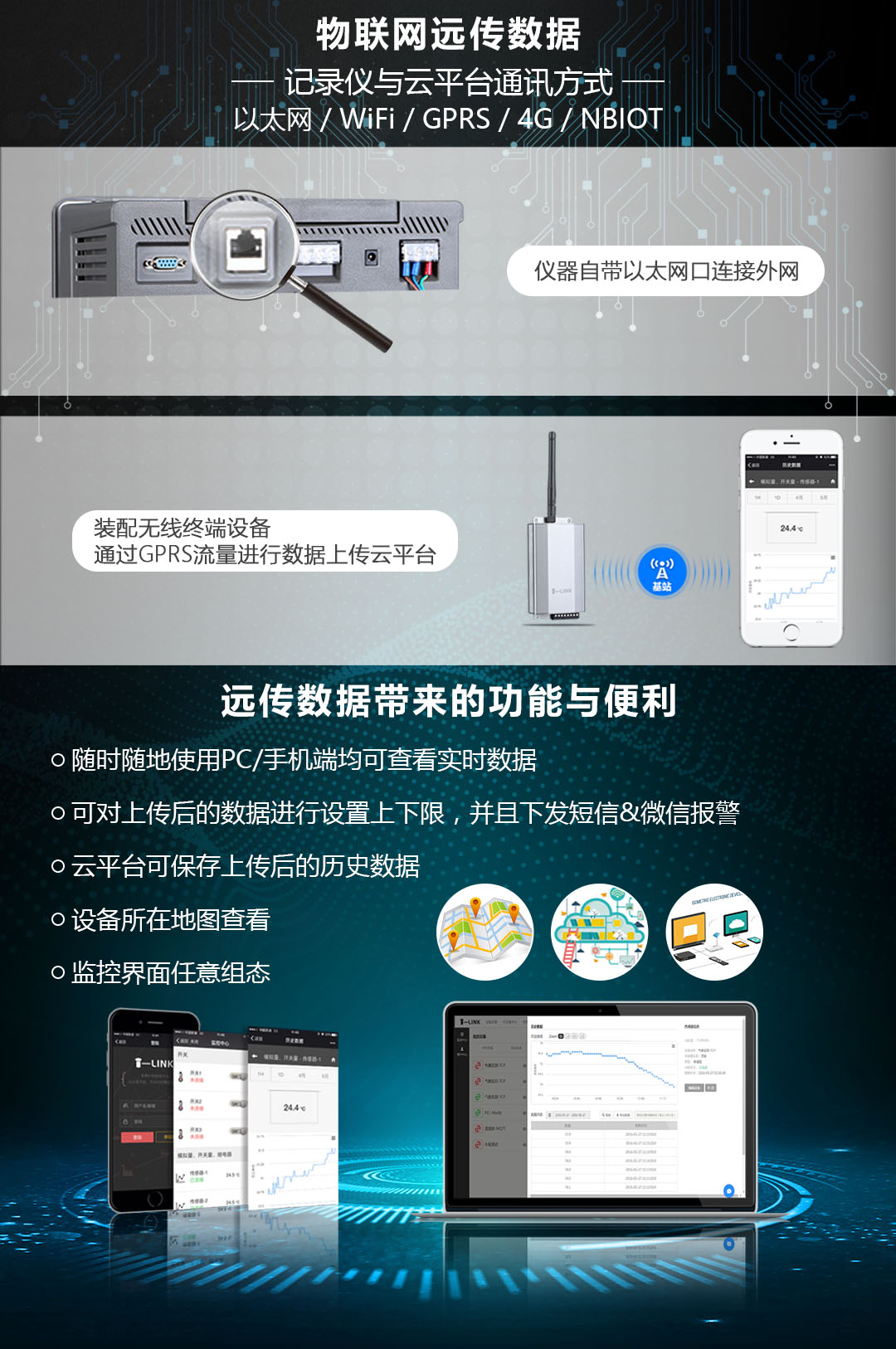 TP1000無(wú)紙記錄儀介紹
