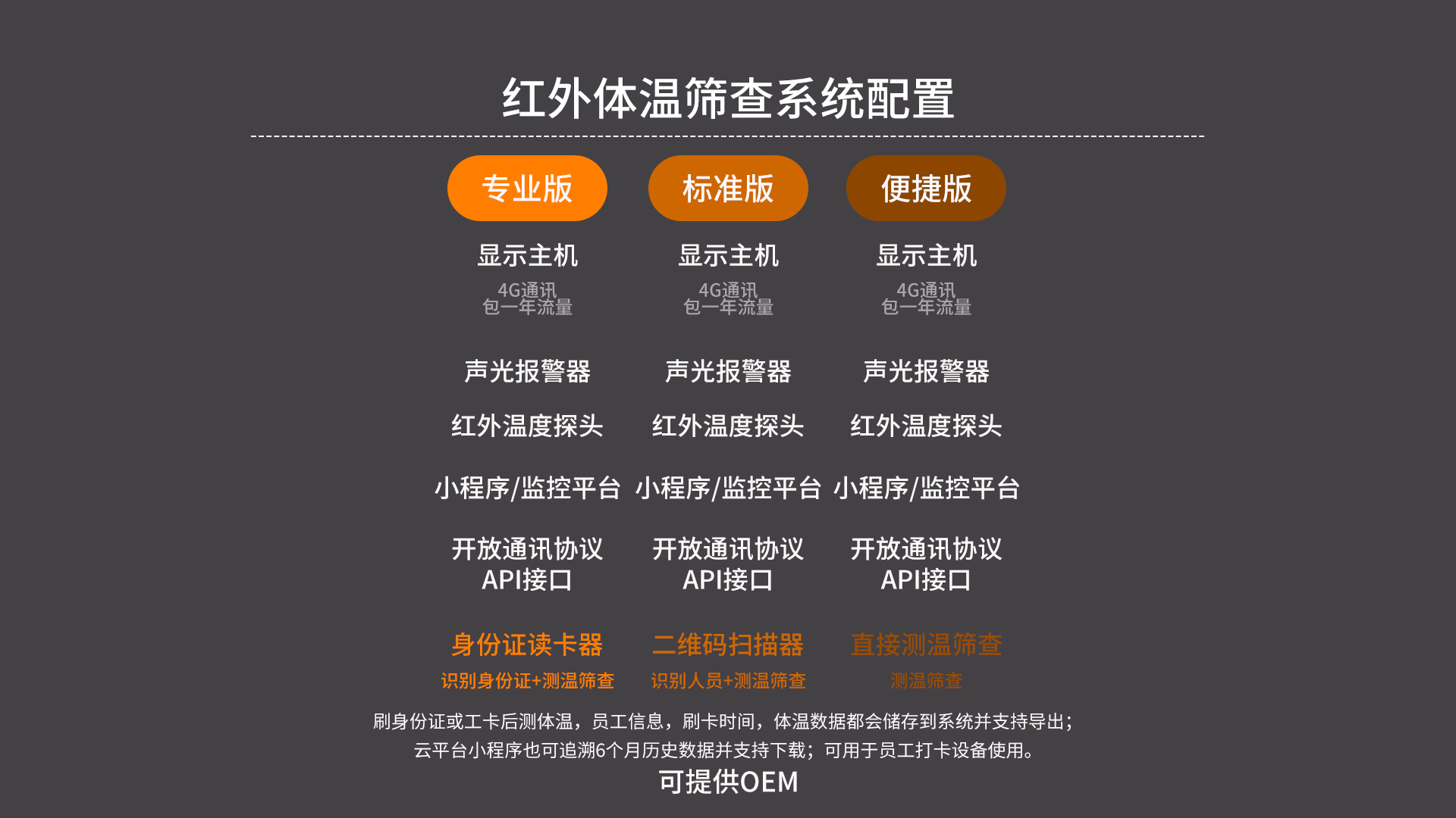 紅外測(cè)溫系統(tǒng)