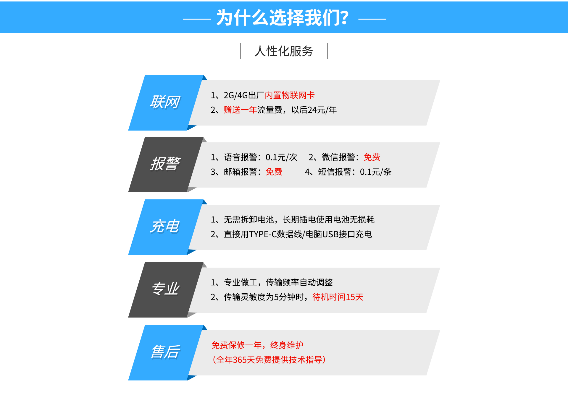 甲醛檢測(cè)儀