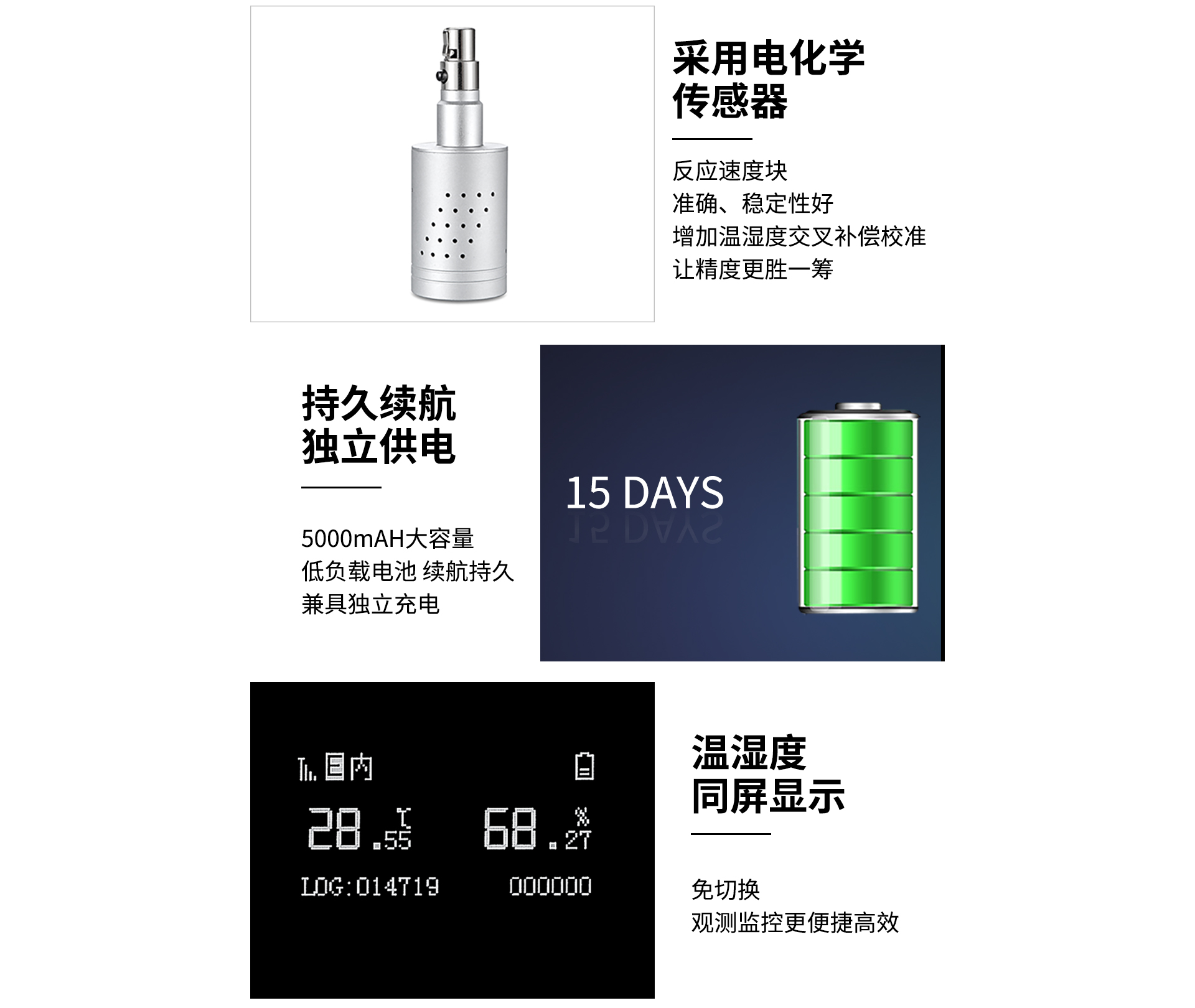 甲醛檢測(cè)儀