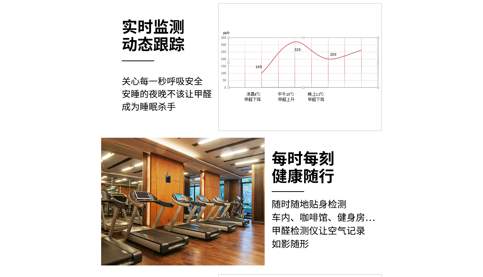 甲醛檢測(cè)儀