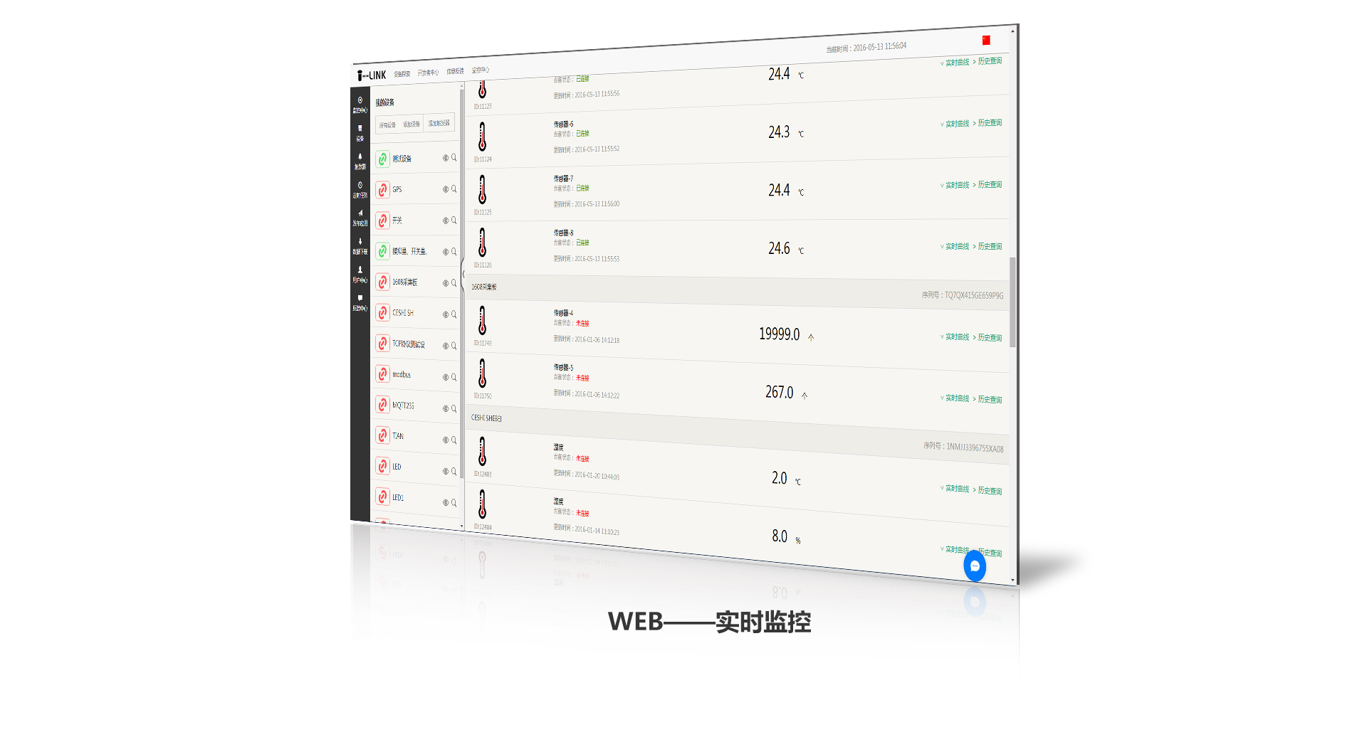 企業(yè)版物聯(lián)網(wǎng)平臺