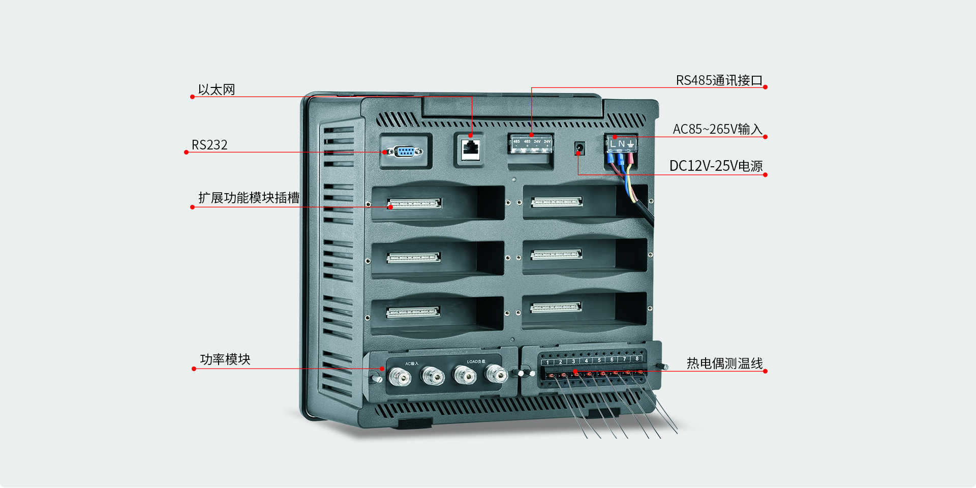電參數(shù)功率分析儀