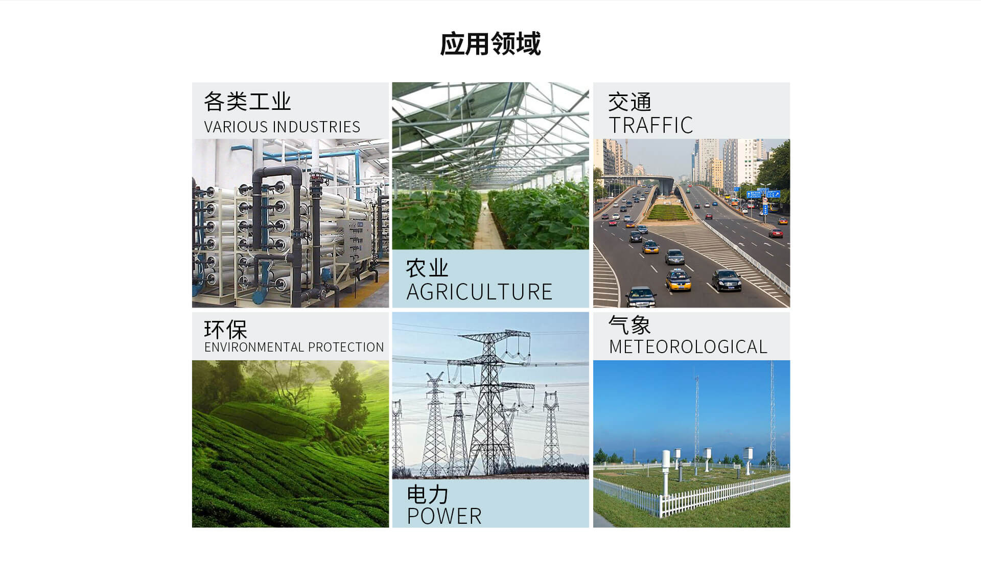 無(wú)紙記錄儀