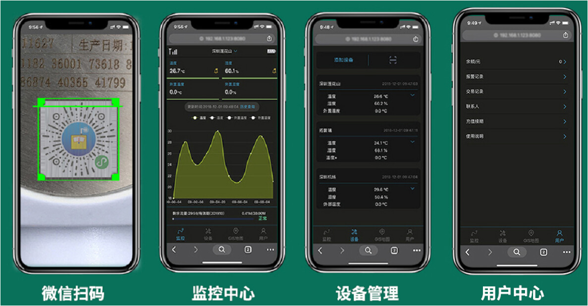 無線壓力表應(yīng)用
