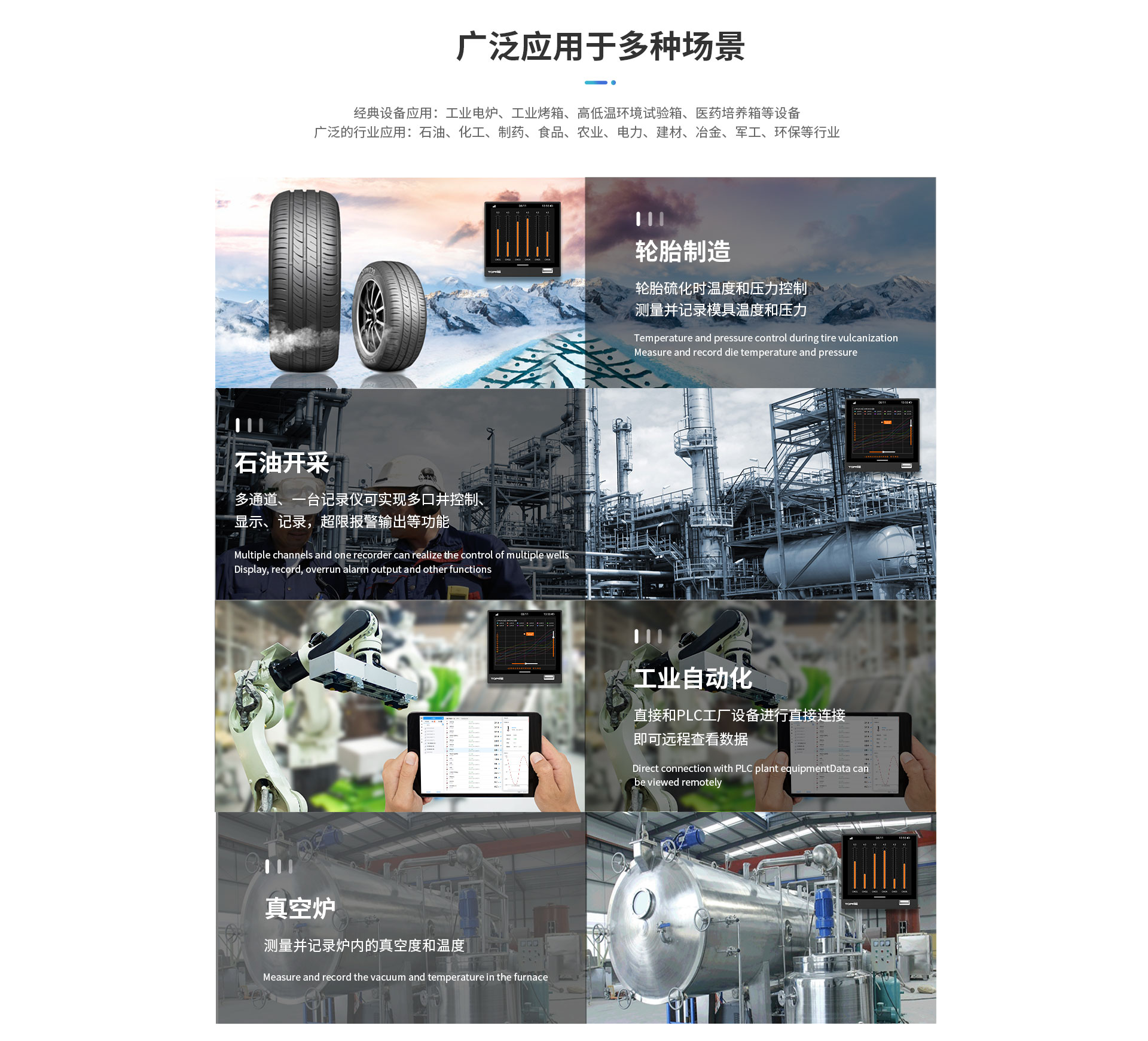 TP740無紙記錄儀