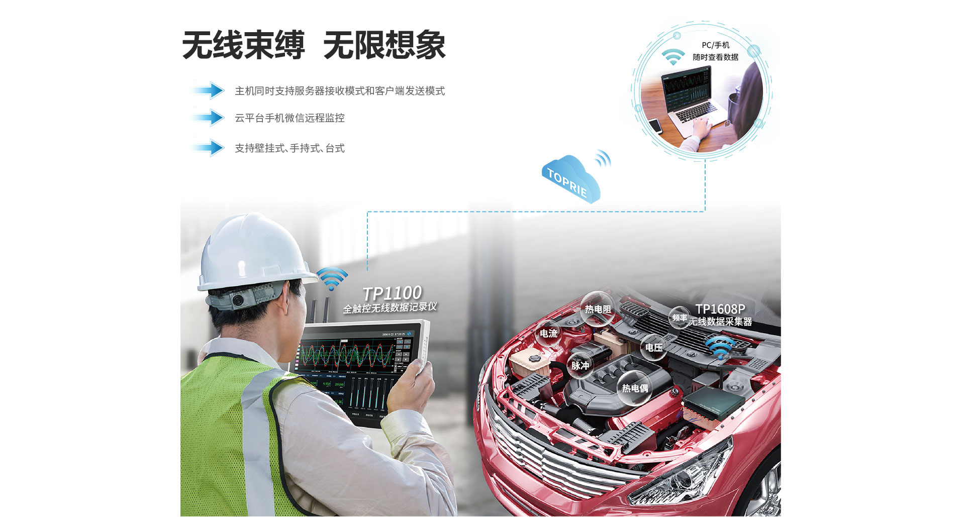 TP1100無(wú)線數(shù)據(jù)記錄儀