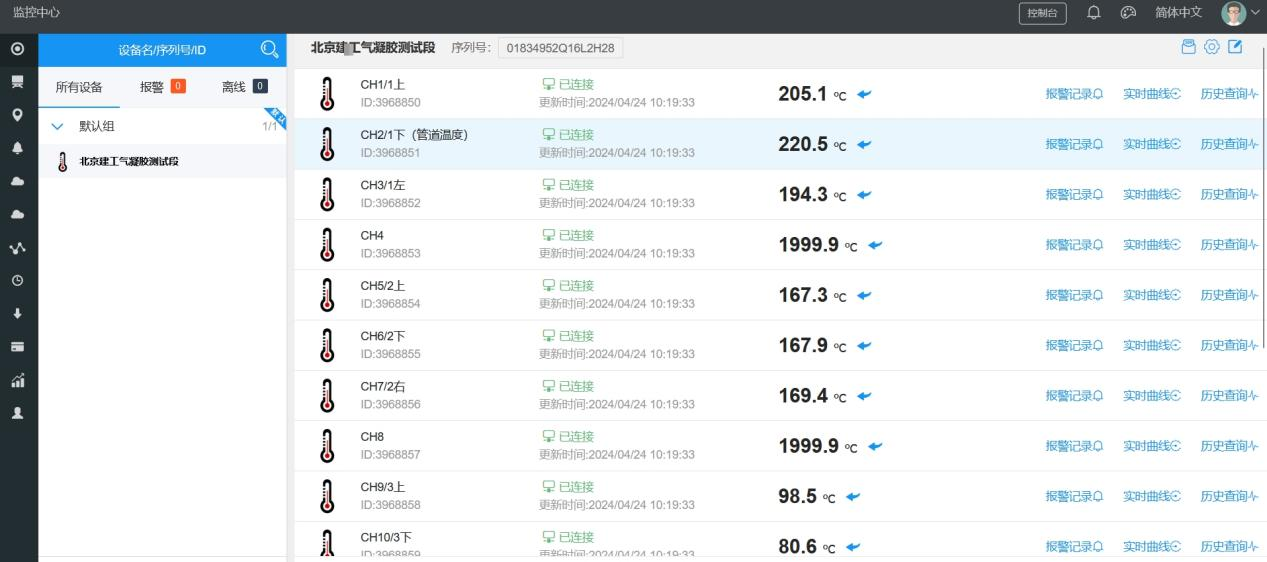 新聯(lián)熱力蒸汽管道保溫效果在線監(jiān)控