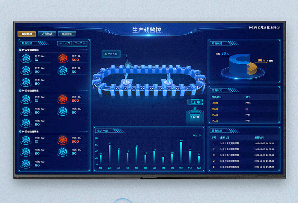 TP1100高速數(shù)據(jù)采集儀在新能源汽PTC生產(chǎn)線電流檢測