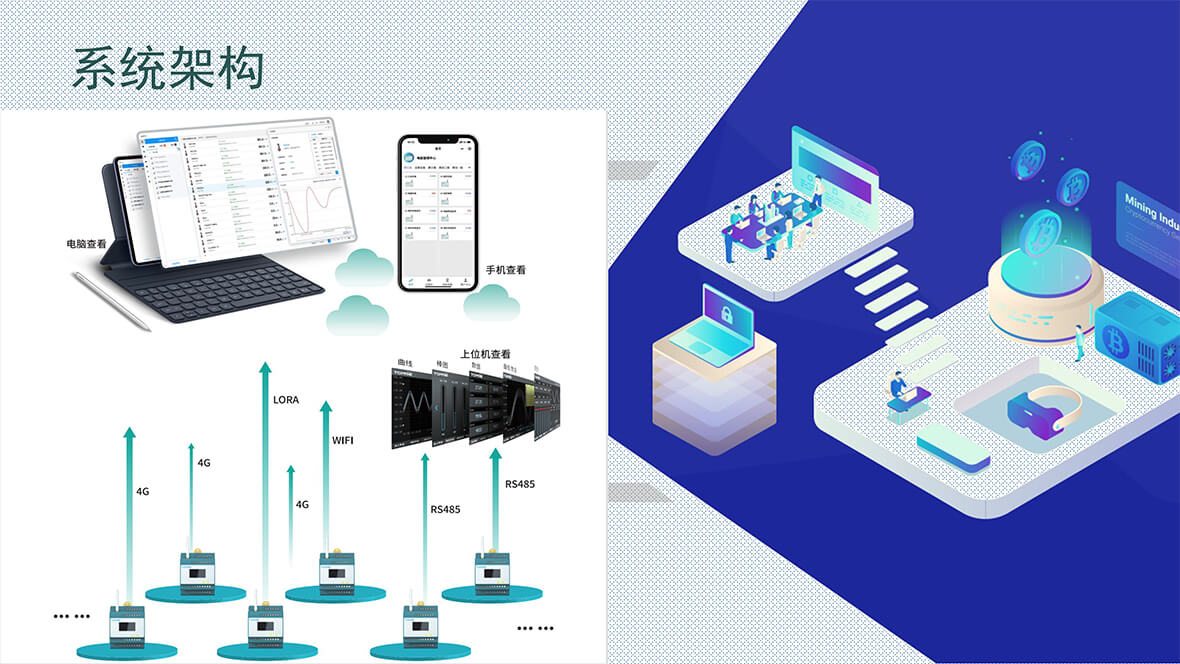 電力運維監(jiān)控系統(tǒng)集成方案