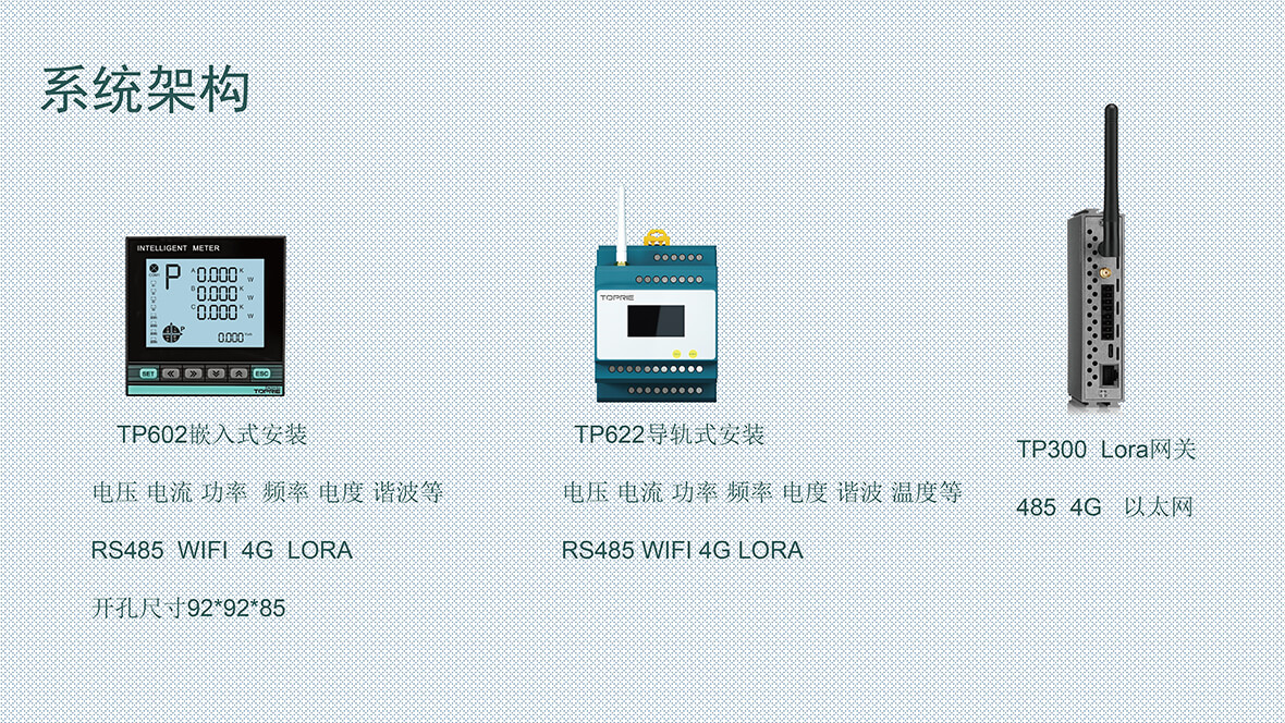 電力運維監(jiān)控系統(tǒng)集成方案