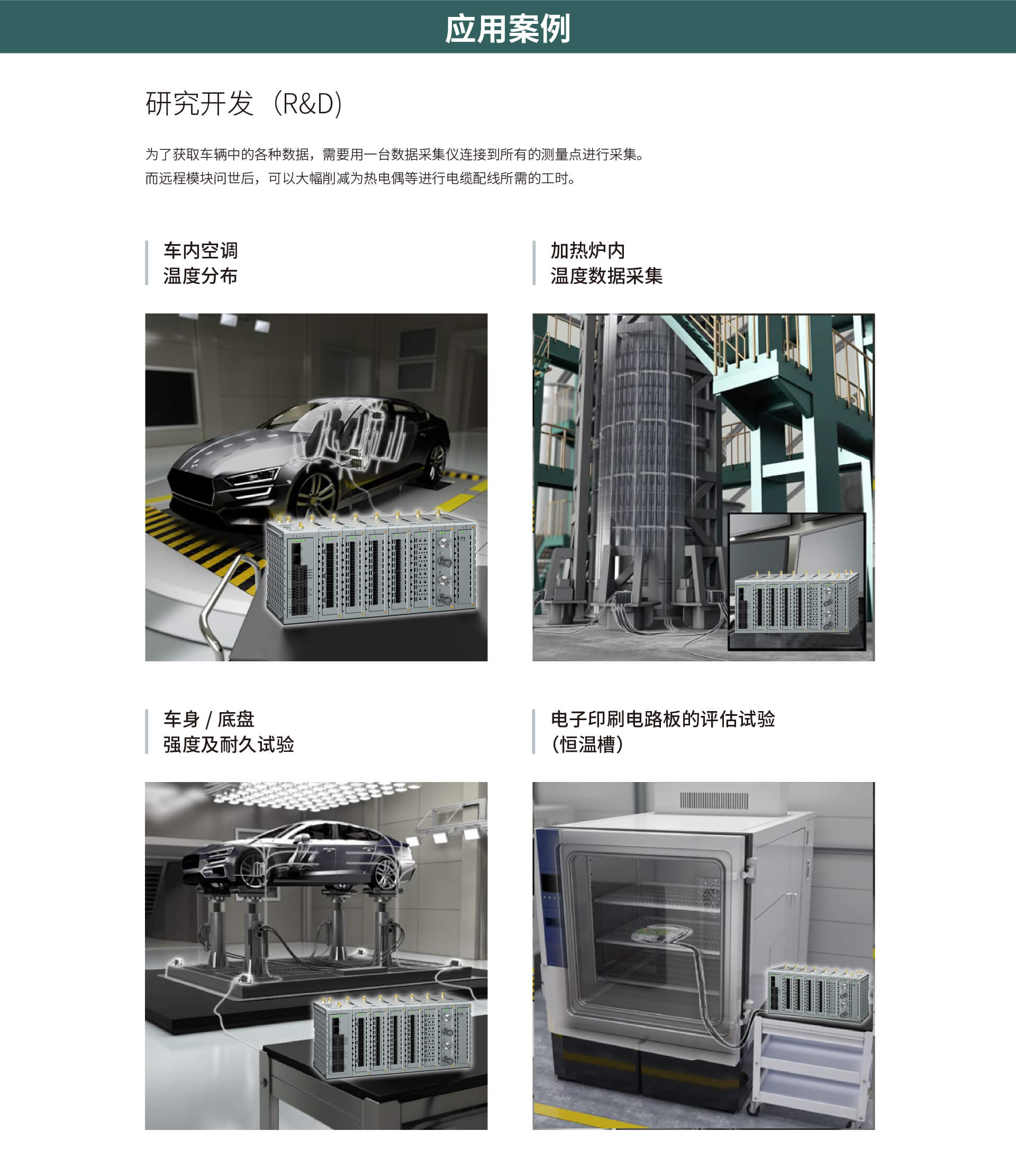 多通道高速數(shù)據(jù)采集模塊