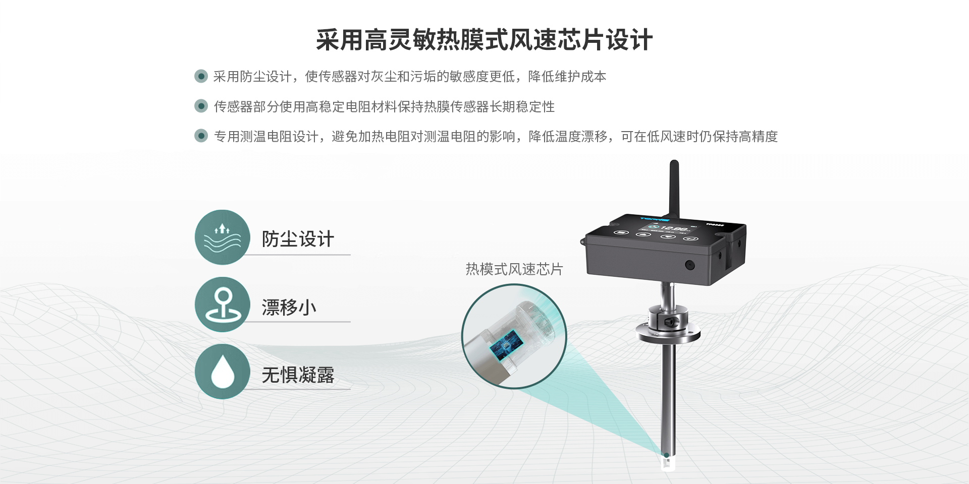 熱式風(fēng)速傳感器