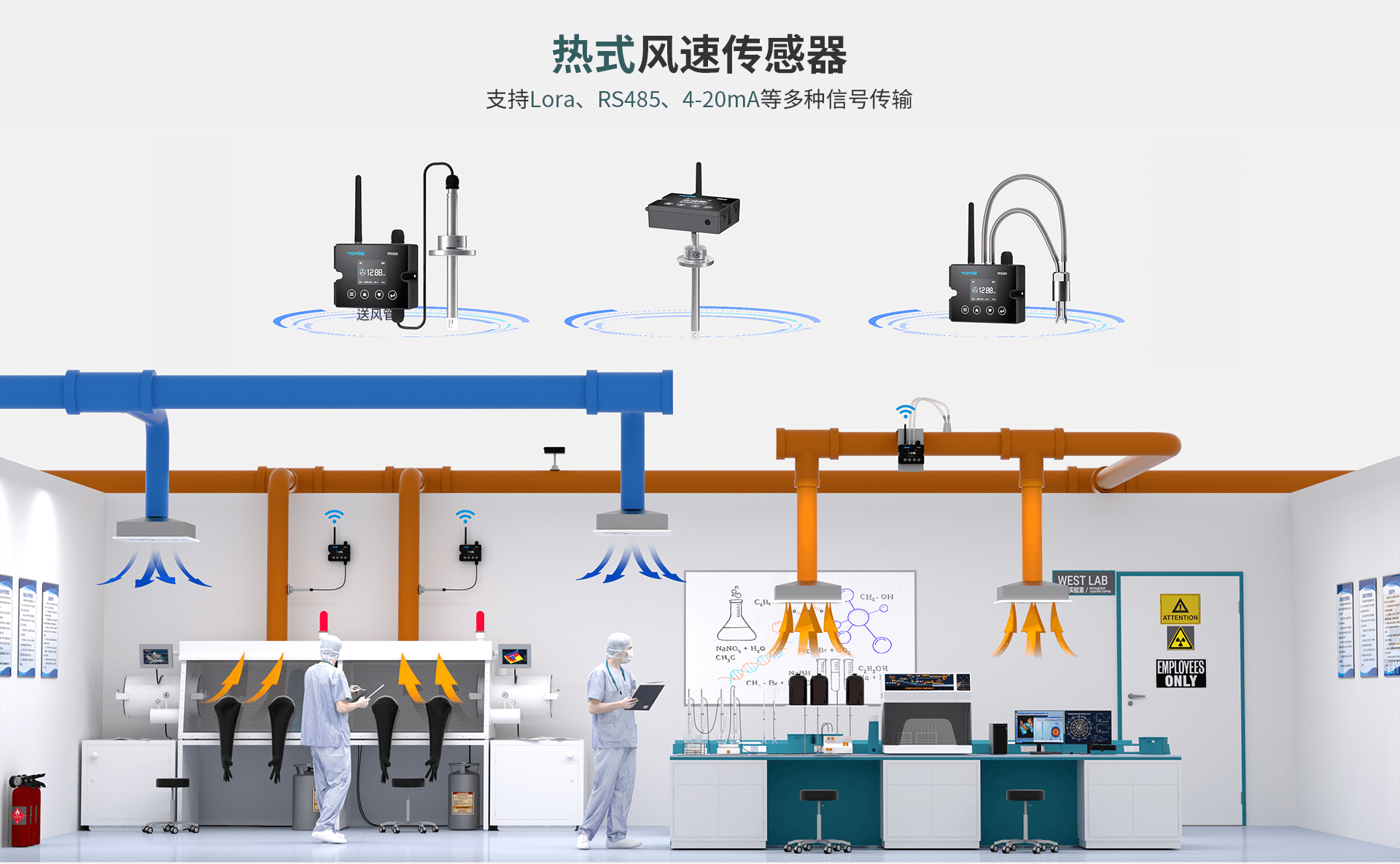 熱式風(fēng)速傳感器