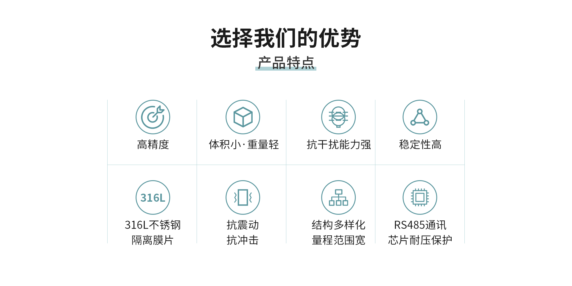 無線壓力變送器