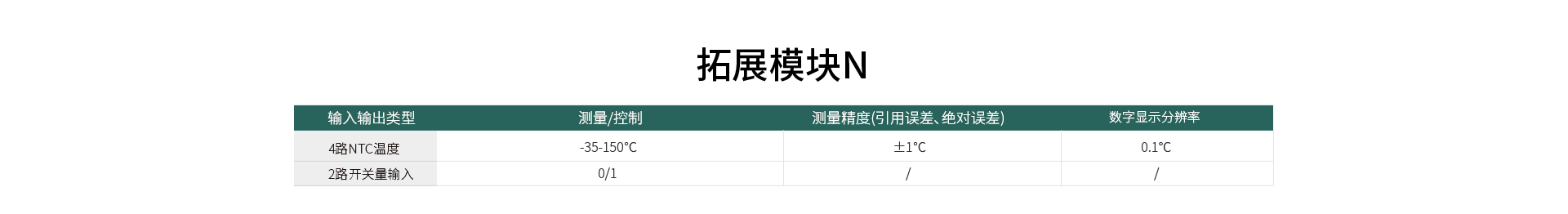 三相智能電力儀表