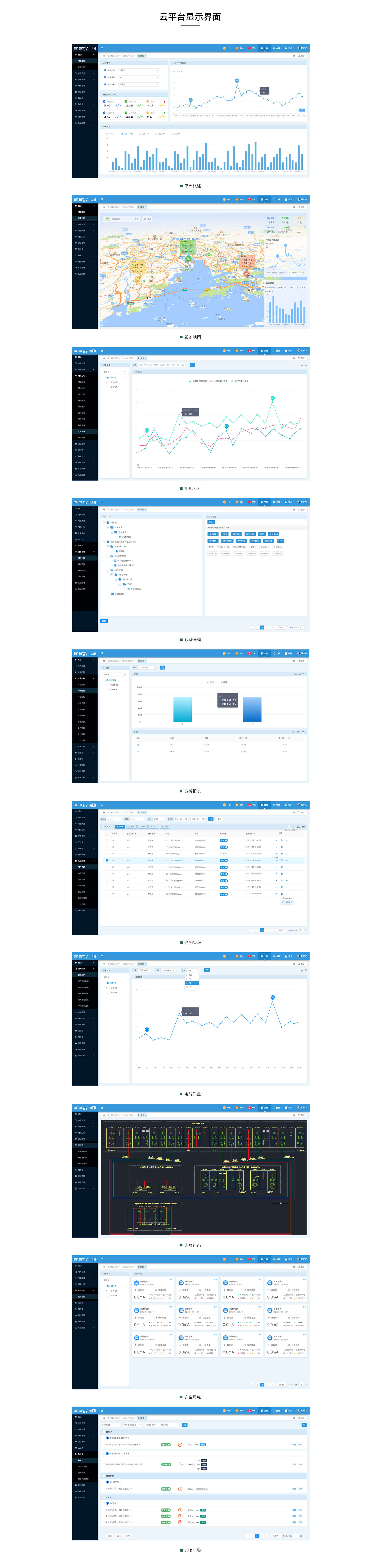 多功能電力模塊