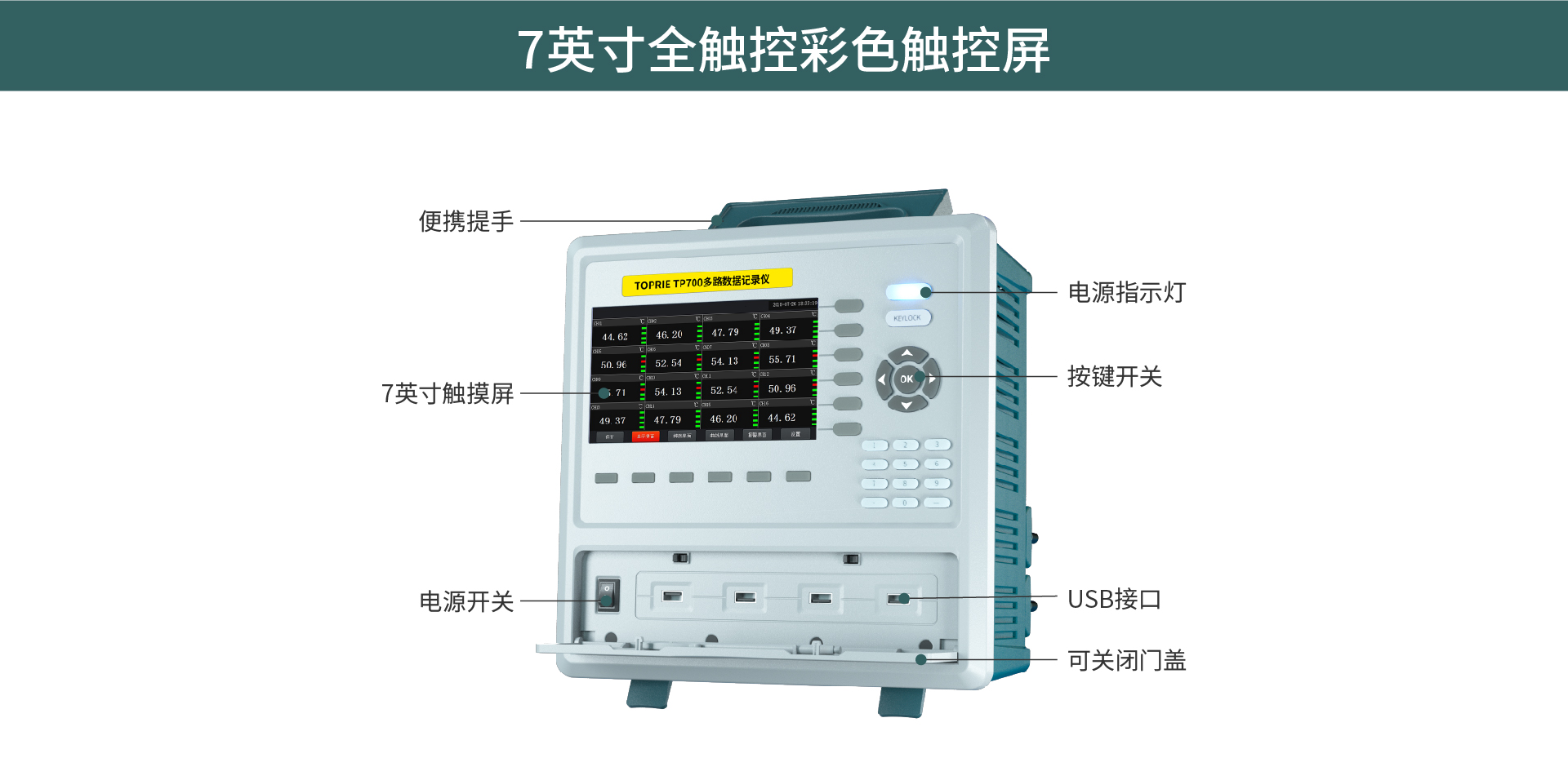 多路數(shù)據(jù)記錄儀