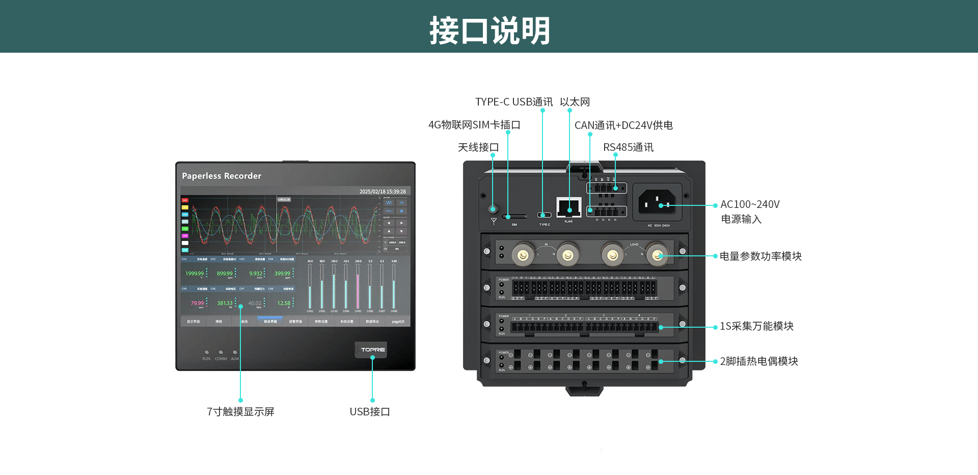 多路數(shù)據(jù)記錄儀