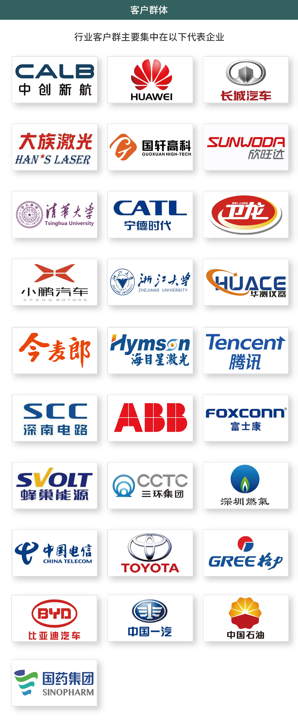 坐椅加熱墊測(cè)試監(jiān)控系統(tǒng)解決方案