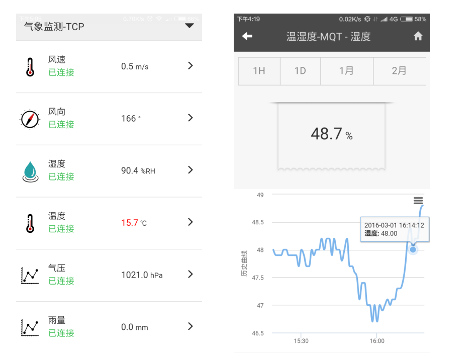 溫室大棚智能控制手機(jī)監(jiān)控顯示界面