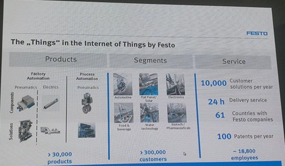 工業(yè)4.0巨頭新玩法:讓工廠在線升級 工業(yè)4.0巨頭新玩法:讓工廠在線升級