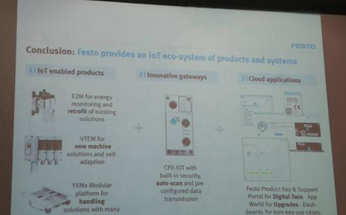 工業(yè)4.0巨頭新玩法:讓工廠在線升級 工業(yè)4.0巨頭新玩法:讓工廠在線升級