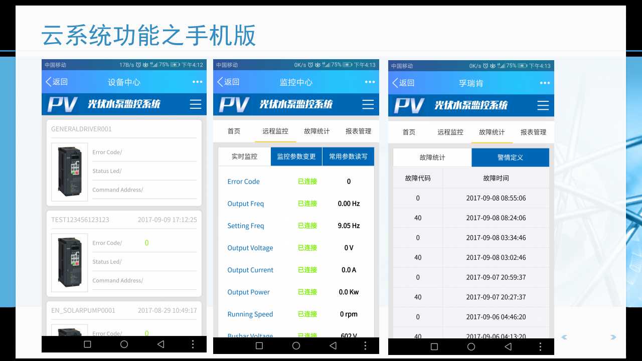 變頻器云監(jiān)控系統(tǒng)