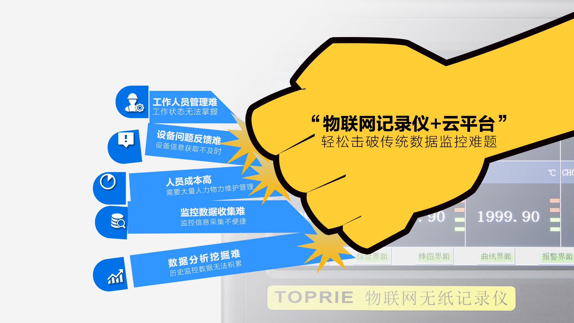 物聯(lián)網(wǎng)云監(jiān)控 物聯(lián)網(wǎng)云監(jiān)控