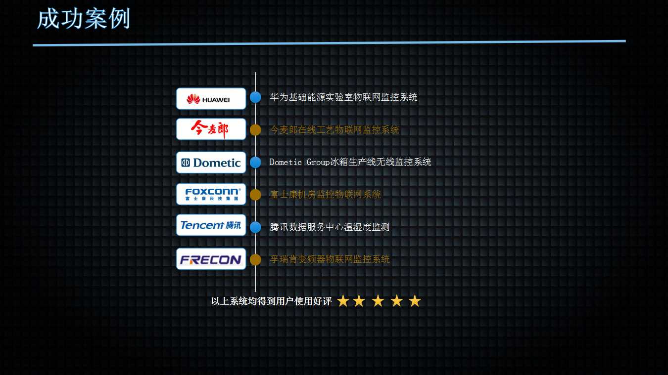 鍋爐遠(yuǎn)程監(jiān)控