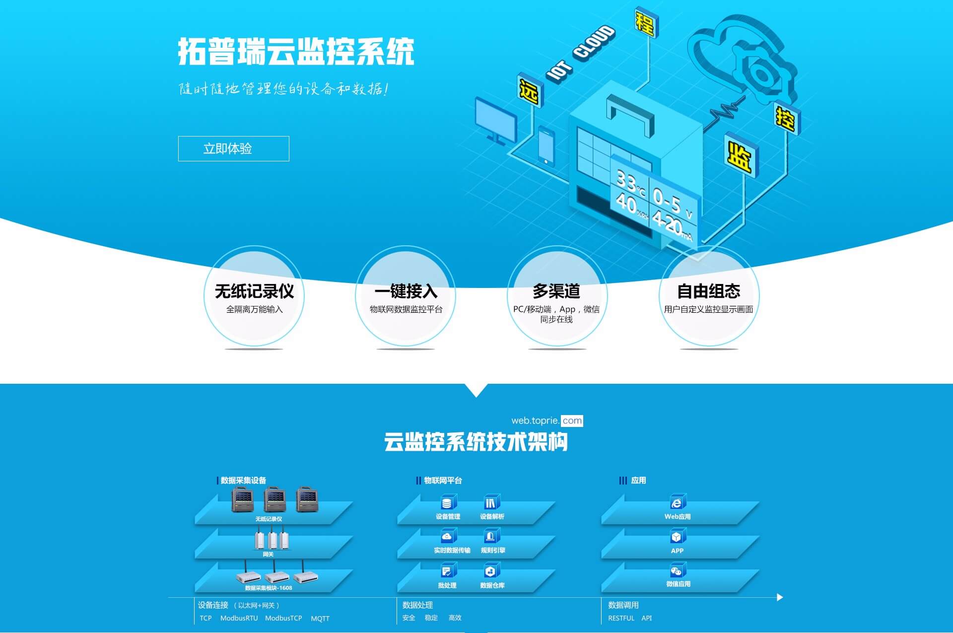 物聯(lián)網(wǎng)云監(jiān)控 10_01.jpg